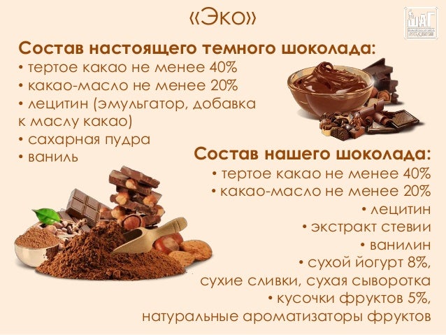 Дипломная работа на тему шоколад 2547